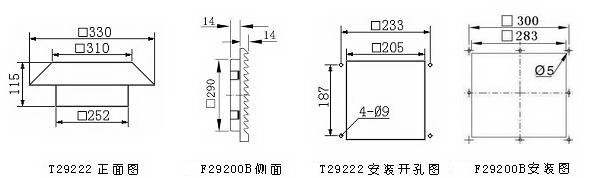機(jī)柜頂裝散熱風(fēng)扇。3.jpg