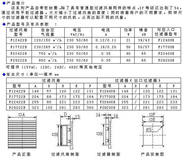 密封IP54風扇。1.jpg